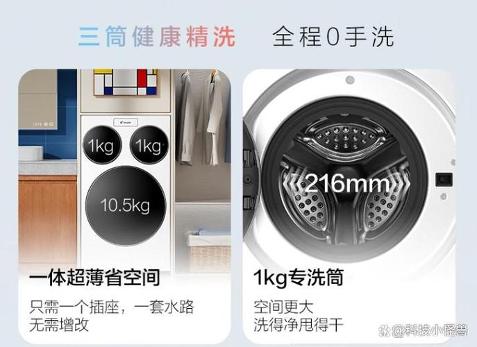 洗衣机快净是什么意思