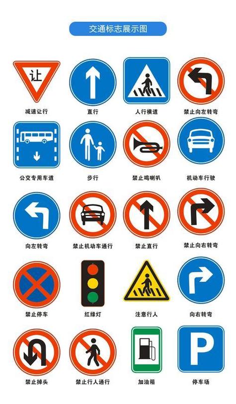 交通规则图标大全