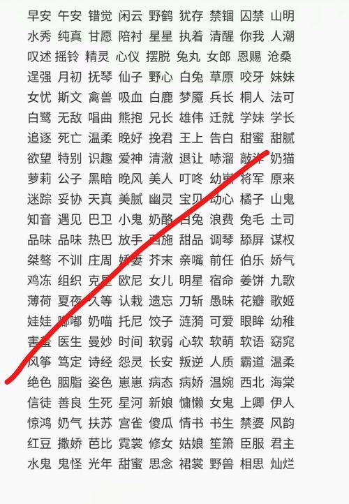 特别复杂的韩文单字id