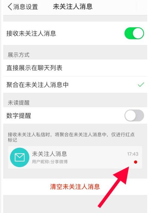 未关注人私信有提醒吗