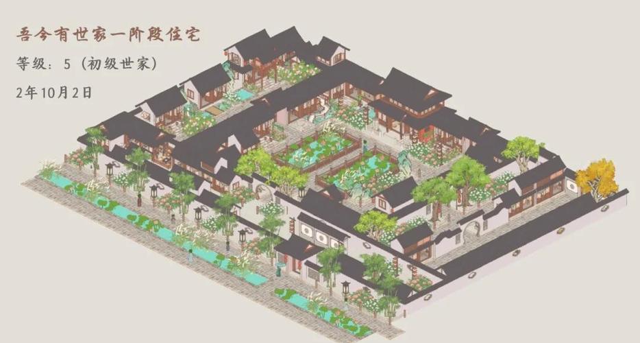 古风宅院生子嗣破解版