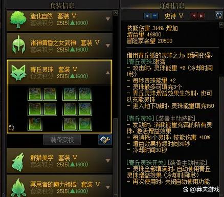 dnf剑魂115毕业套装图标