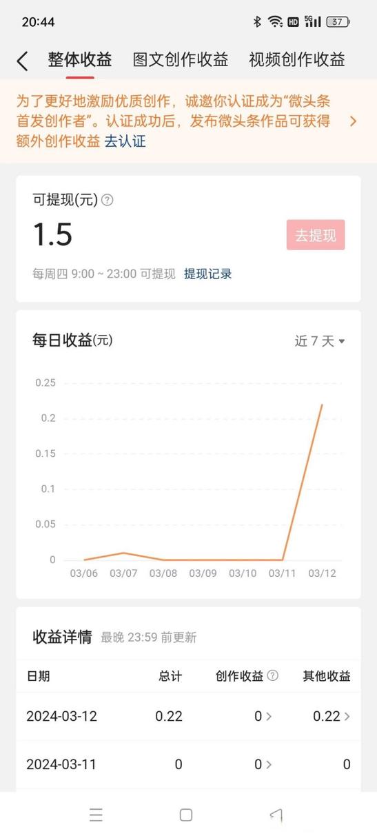 头条的红包提现安全吗