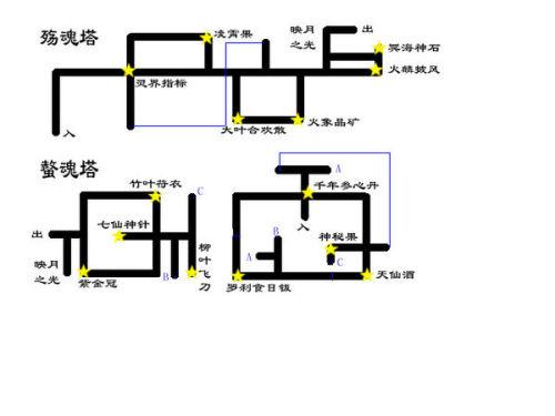 轩辕剑3天之痕迷宫