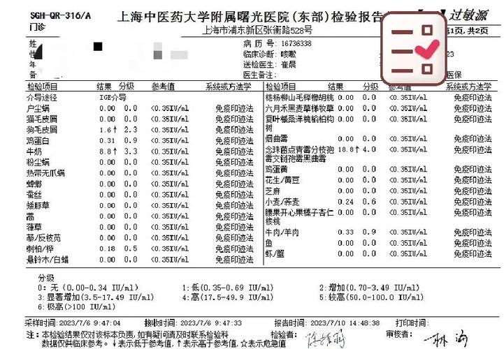 总ige大于200会自愈吗