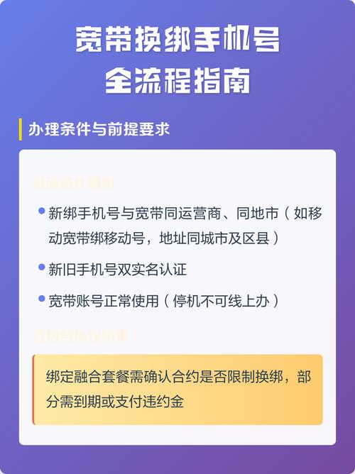 家里宽带可以换个号码绑定吗