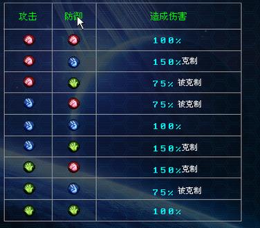 超合金战记3礼包兑换码