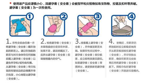 杜蕾斯橡胶圈怎么用