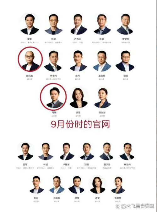 中国哪个城市老板最多