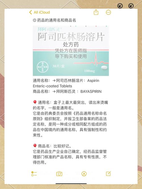 思必达的功效与作用