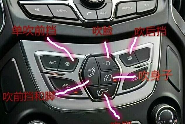 奇瑞艾瑞泽5空调怎么开
