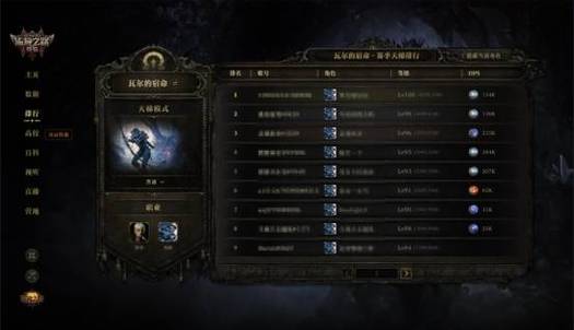 流放之路皮肤碎片怎么用