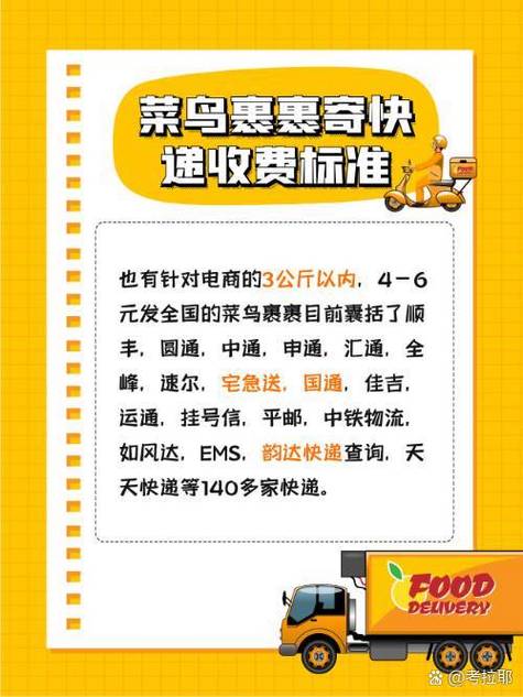 菜鸟裹裹寄10公斤大件多少钱