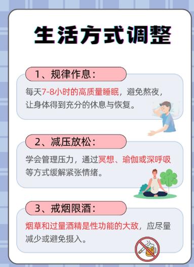 男人多大年龄就没性功能了