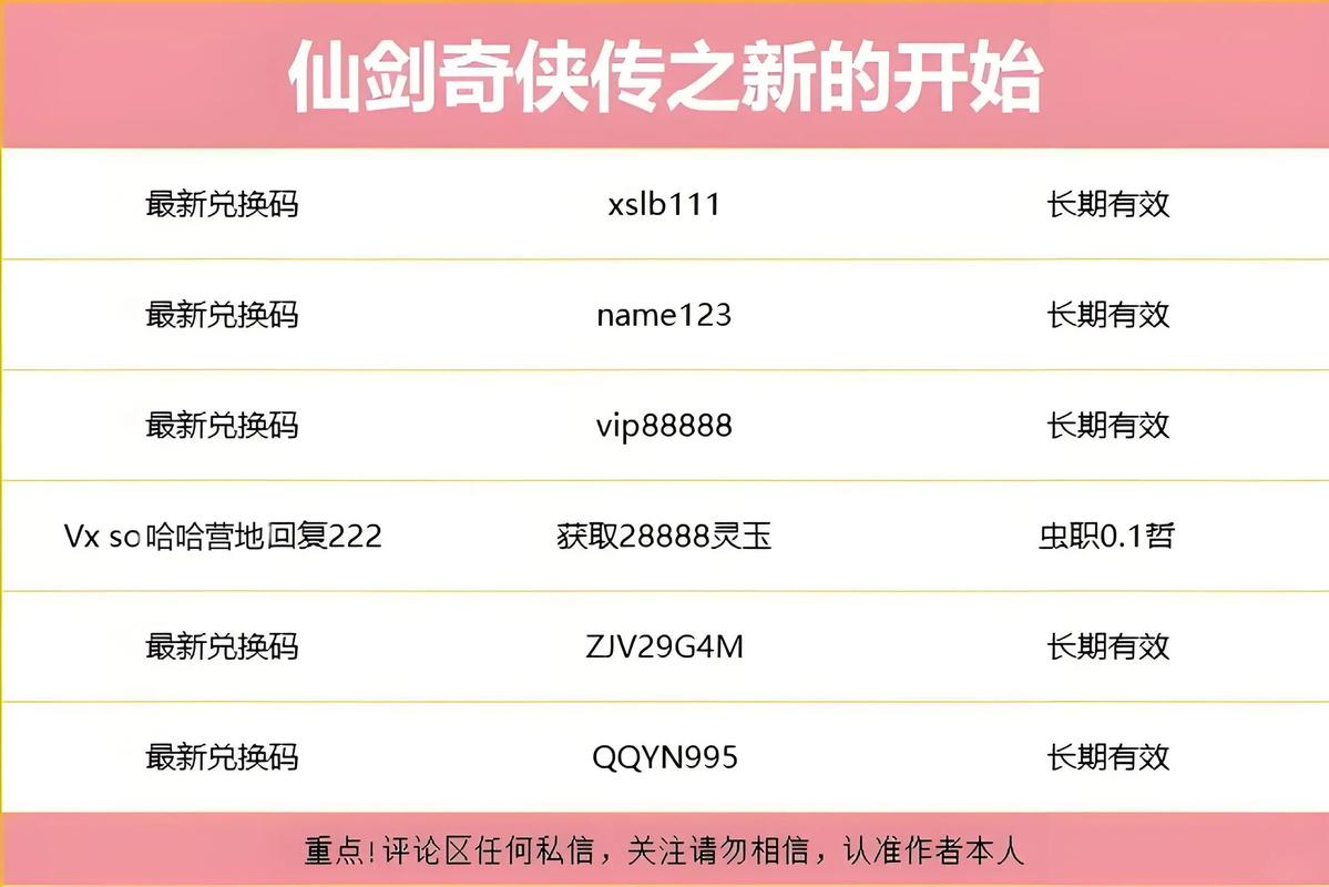 玲珑剑尊兑换码