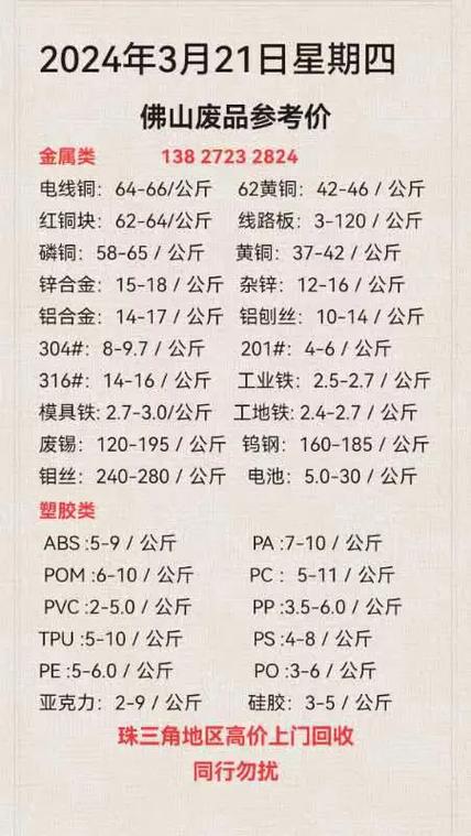 1公斤铜多少钱
