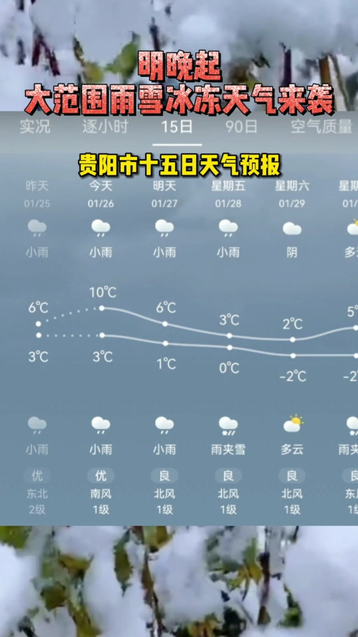 天气预报15天当地天气游戏截图