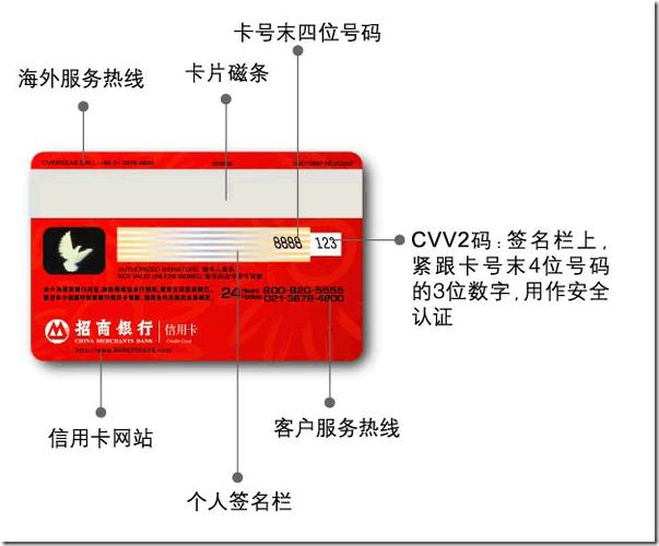 cc2V码