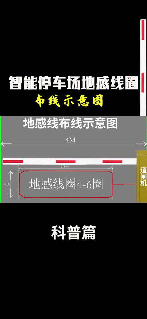 闸机地感线安装标准