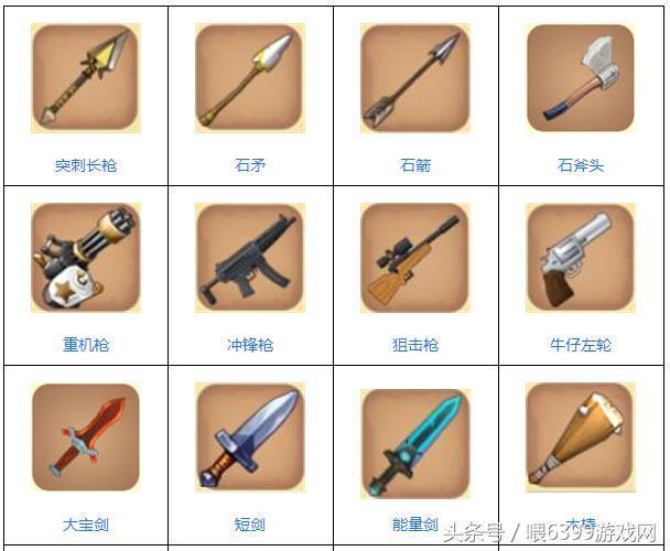 迷你世界十大禁用武器