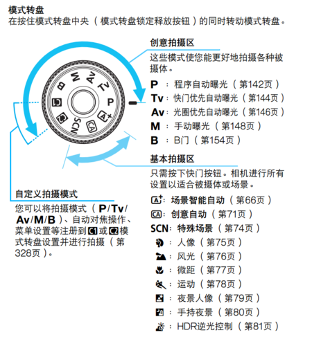 佳能怎么切换拍照模式截图