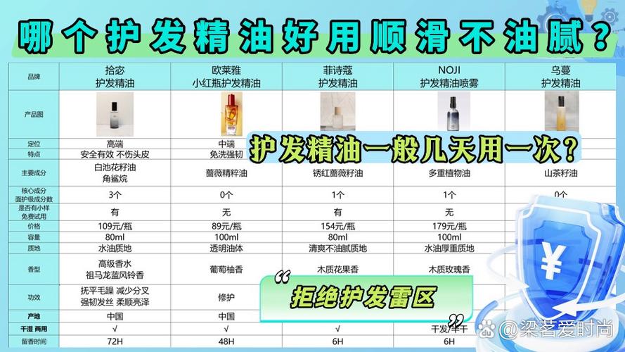 护发精油多久用一次