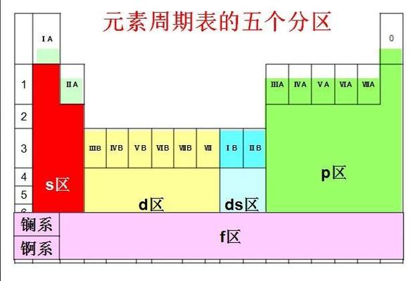 F区缩略图