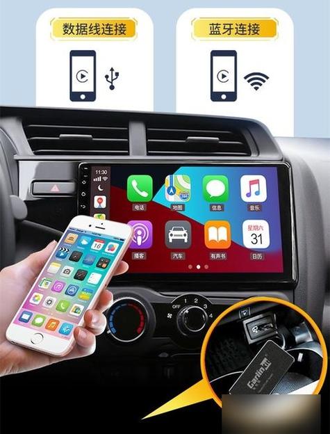 CarPlay是干嘛的