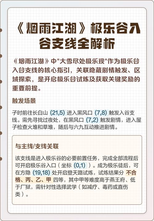 烟雨江湖极乐谷支线任务完整攻略