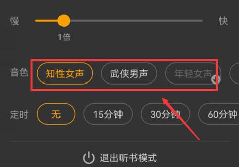 七猫签约后版权是谁的