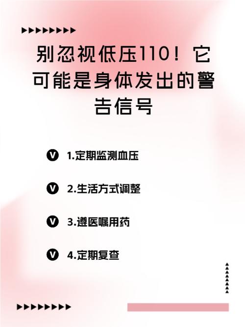 110血压算高吗