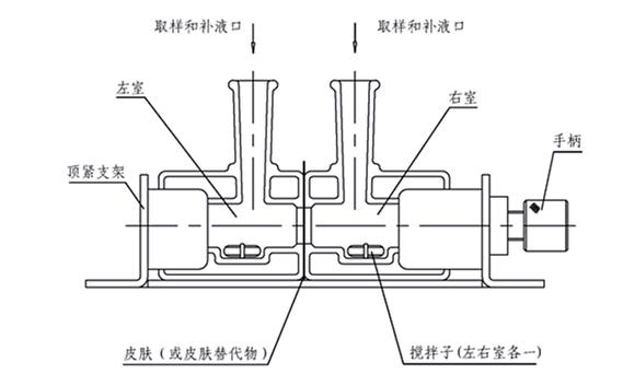 水平卧式扩散池图片