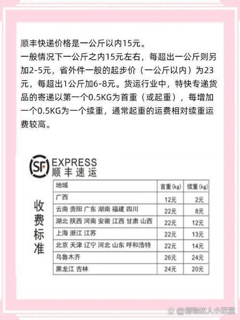 顺丰航空特快收费标准