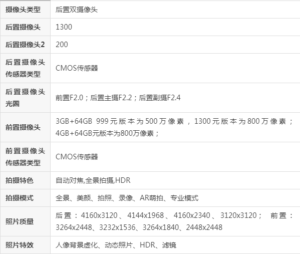 vivov丫93参数