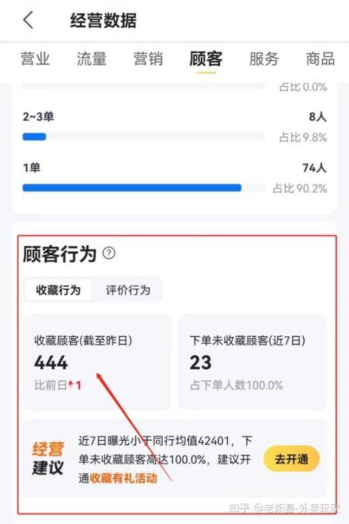 美团商家看得到客户数缩略图