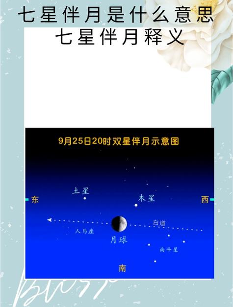 七星伴月的含义