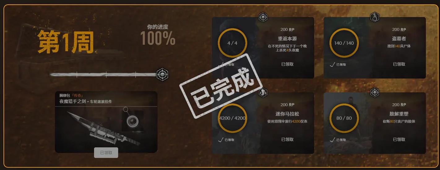 2019消逝的光芒兑换码