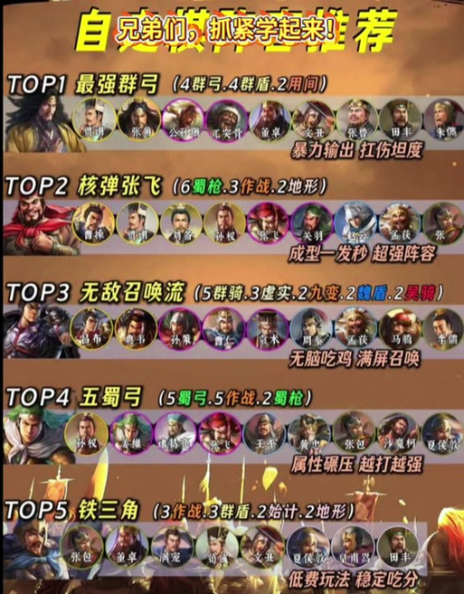 三战自走棋6个最强阵容