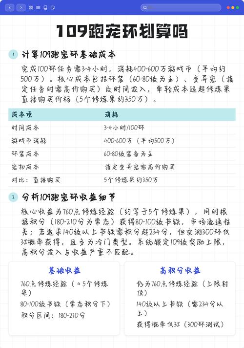 109跑人环给多少级的书
