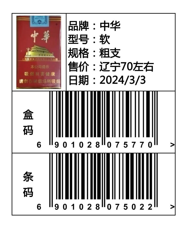 中华烟二维码