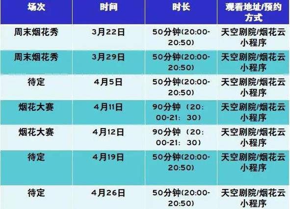 我的世界用烟花做高爆弹指令