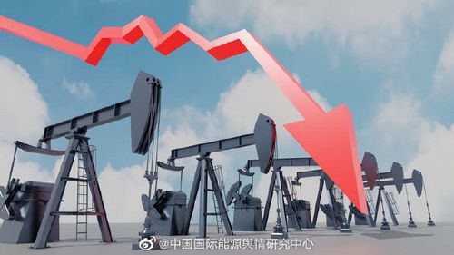 现在去伊拉克打工一月多少钱