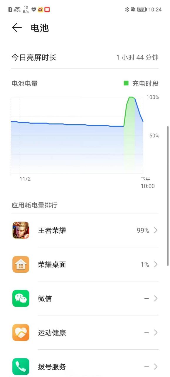 王者卸载了账号还在吗缩略图
