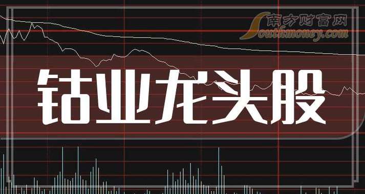 十大钴业龙头概念股游戏截图