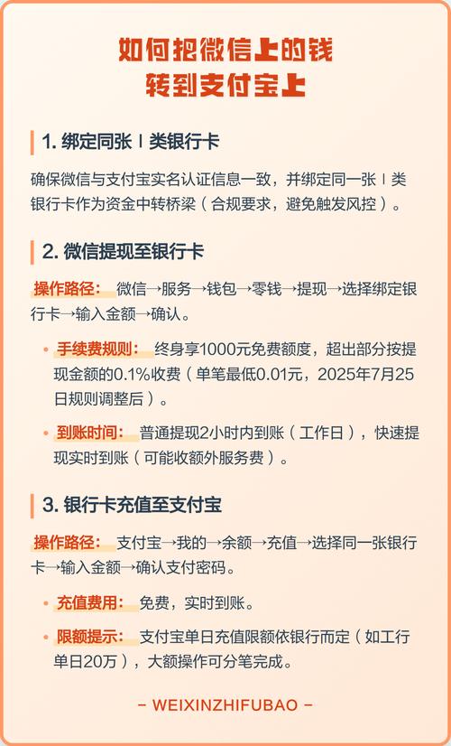 怎么把支付宝的钱移到微信