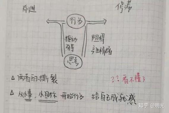 简单心理知乎