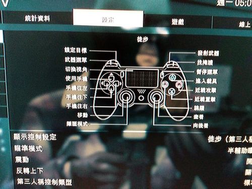 ps4双手柄设置图解缩略图