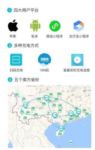易充充官方下载