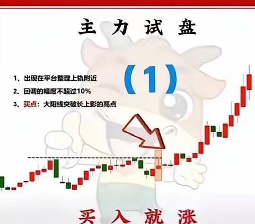 携程概念股票有哪些游戏截图