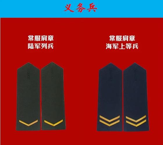 口袋奇兵军衔晋升表